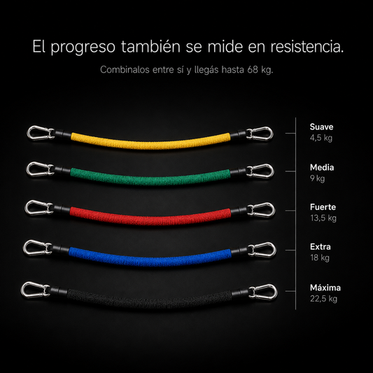 Set de Entrenamiento en Casa | 11 Piezas