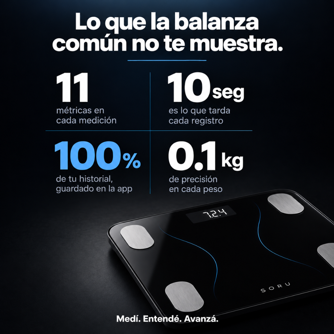 Balanza Inteligente SORU