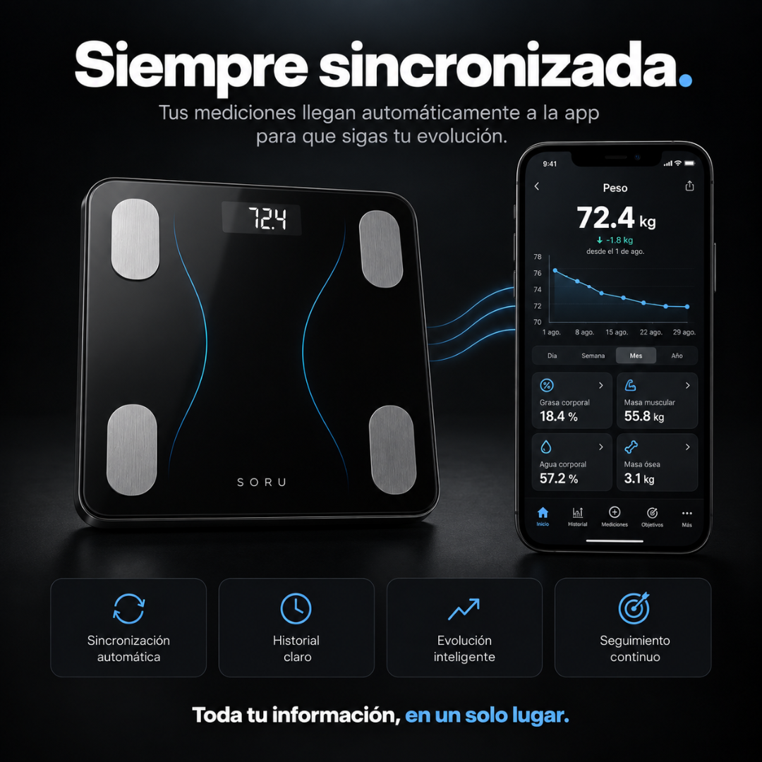 Balanza Inteligente SORU