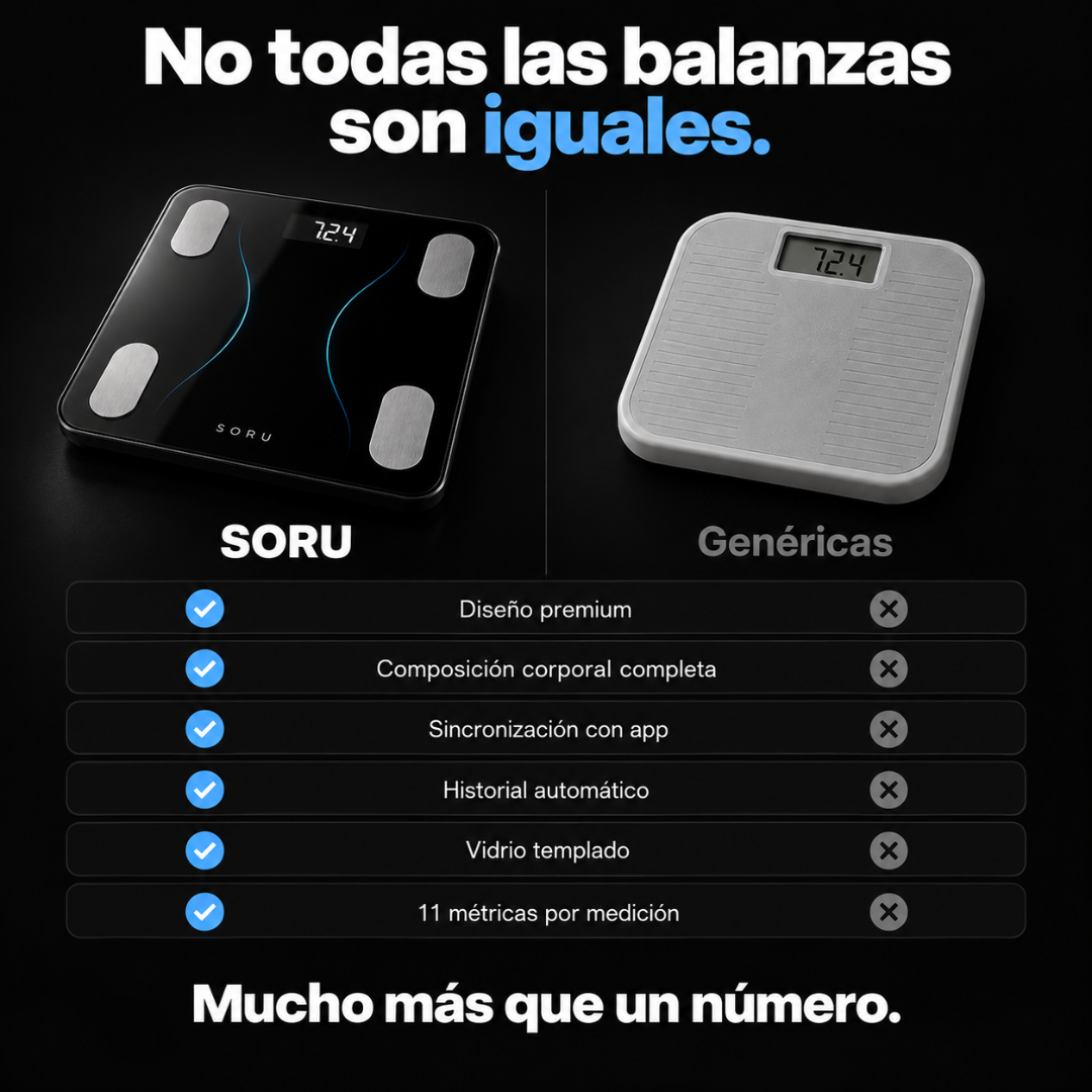 Balanza Inteligente SORU